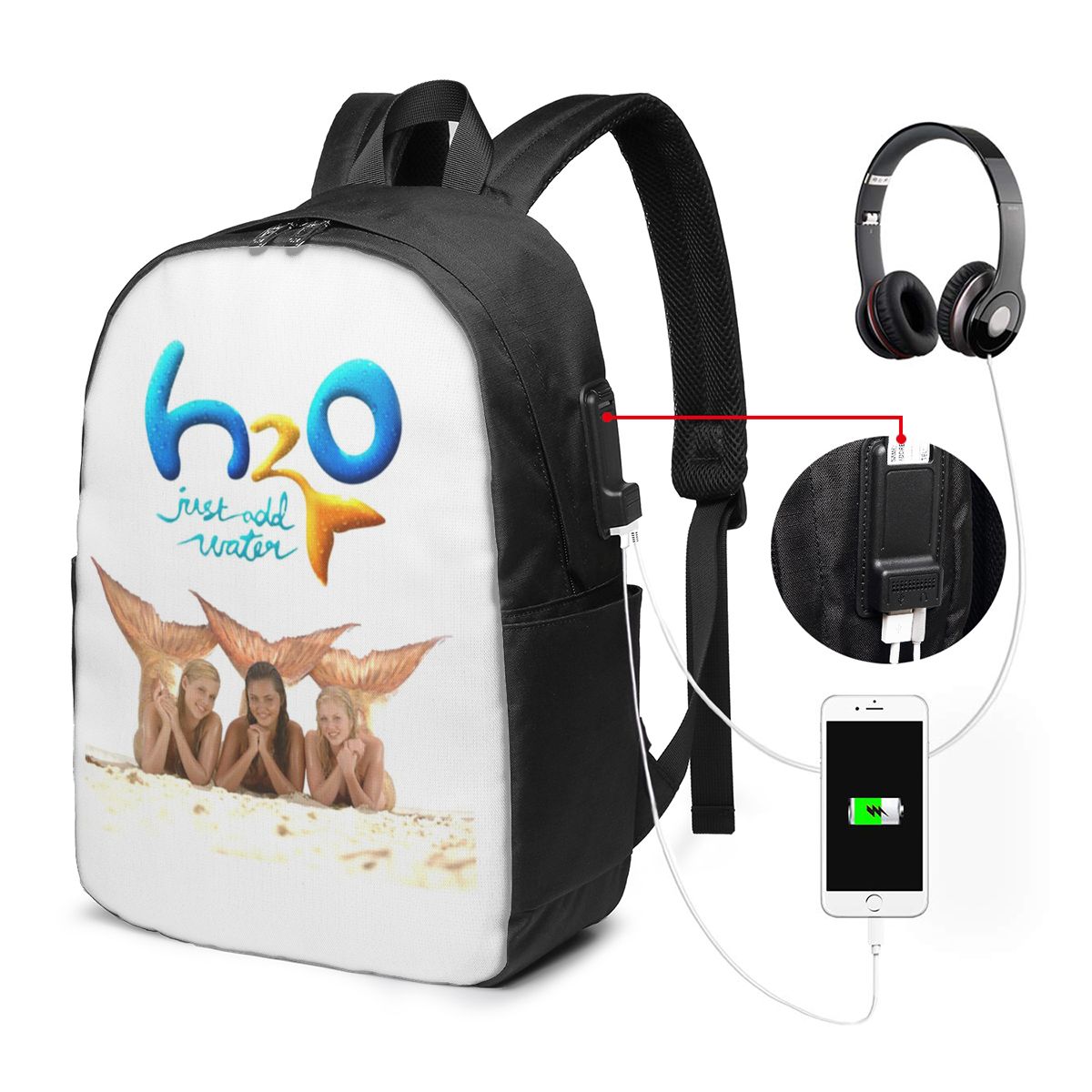 Laptop Bag - حقيبة ظهر كرتونية أنيمي H2O Just