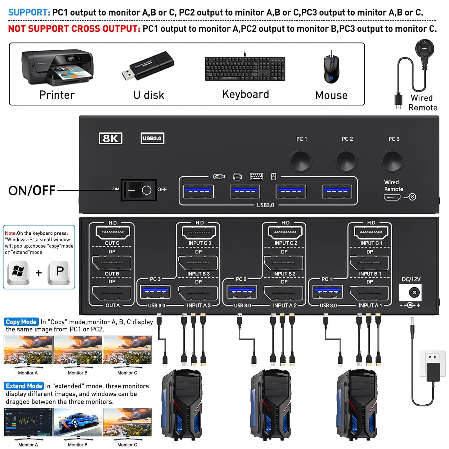 جهاز تحويل KVM جديد من KCEVE،  - مراجعة Hdmi Cable وسعره