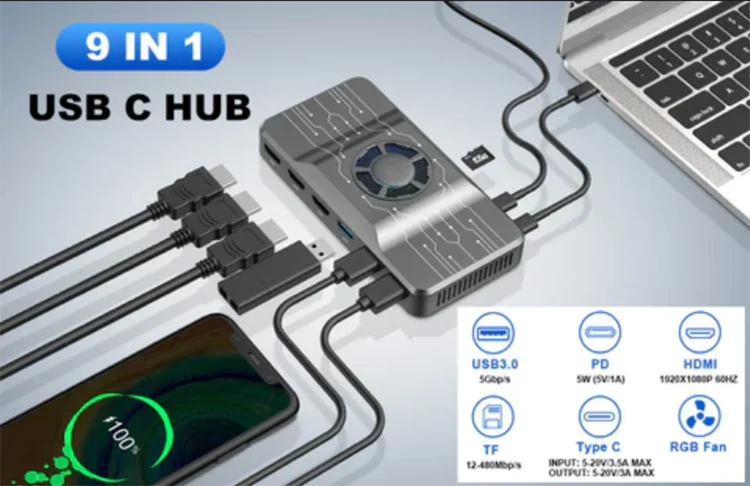 محطة إرساء OFIYAA USB 3.0 H1 م - مراجعة Usb Hub وسعره