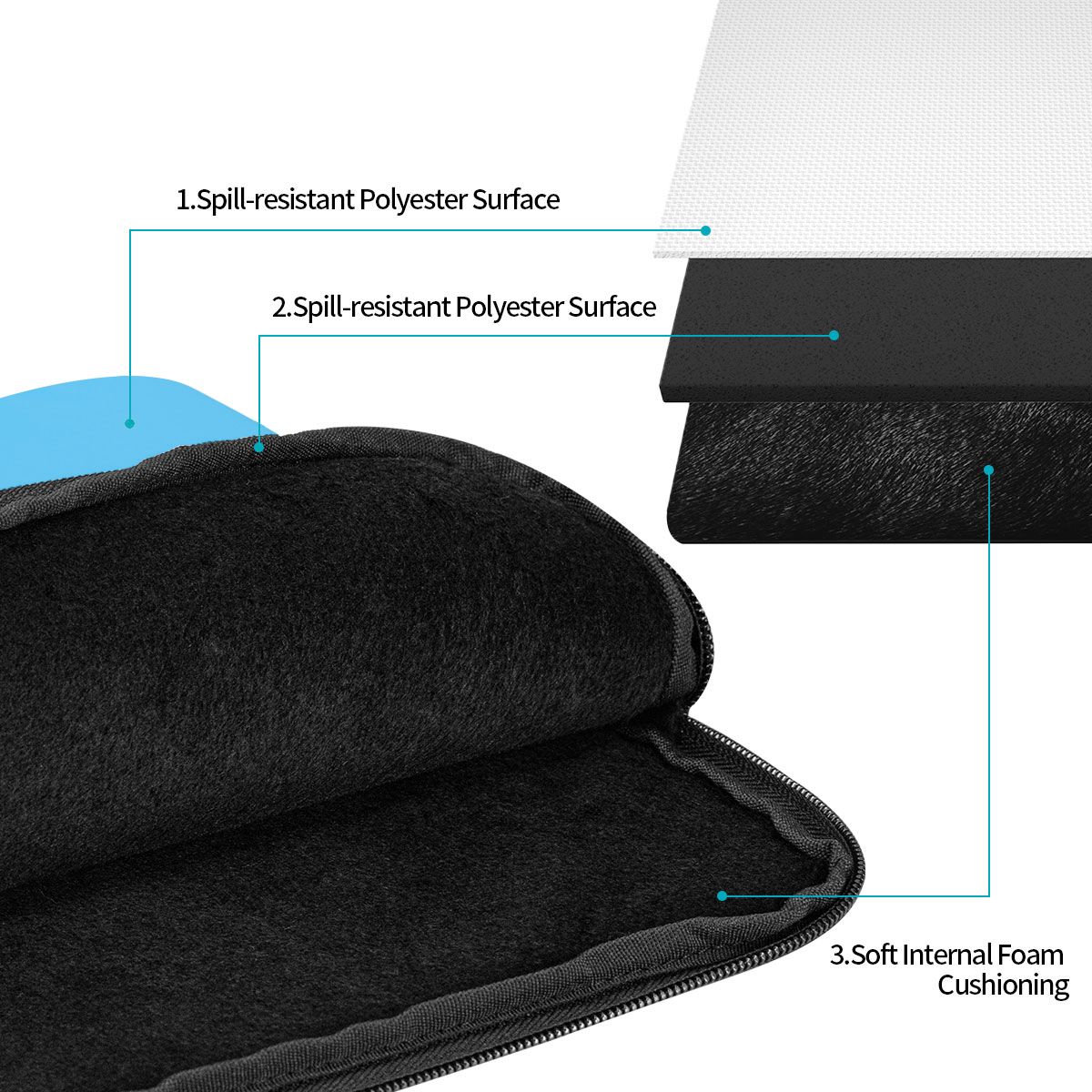حقيبة حماية للكمبيوتر المحمول  - مراجعة Laptop Sleeve وسعره